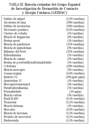 Dermatitis de contacto en la adolescencia | Piel. Formación continuada ...