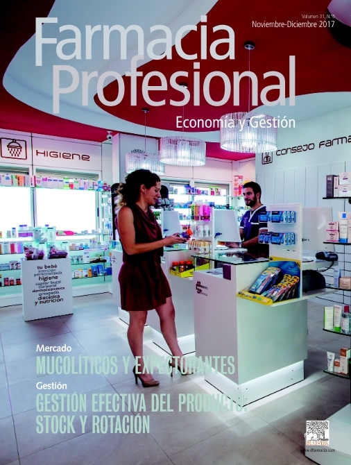 Economía y empresa  Farmacia Profesional