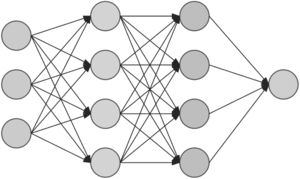 Four-layer neural network.
