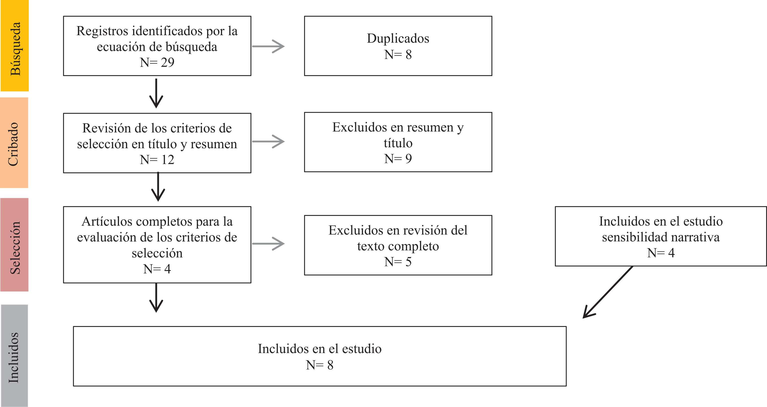 fig0005