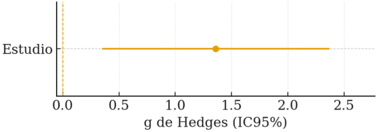 fig0015