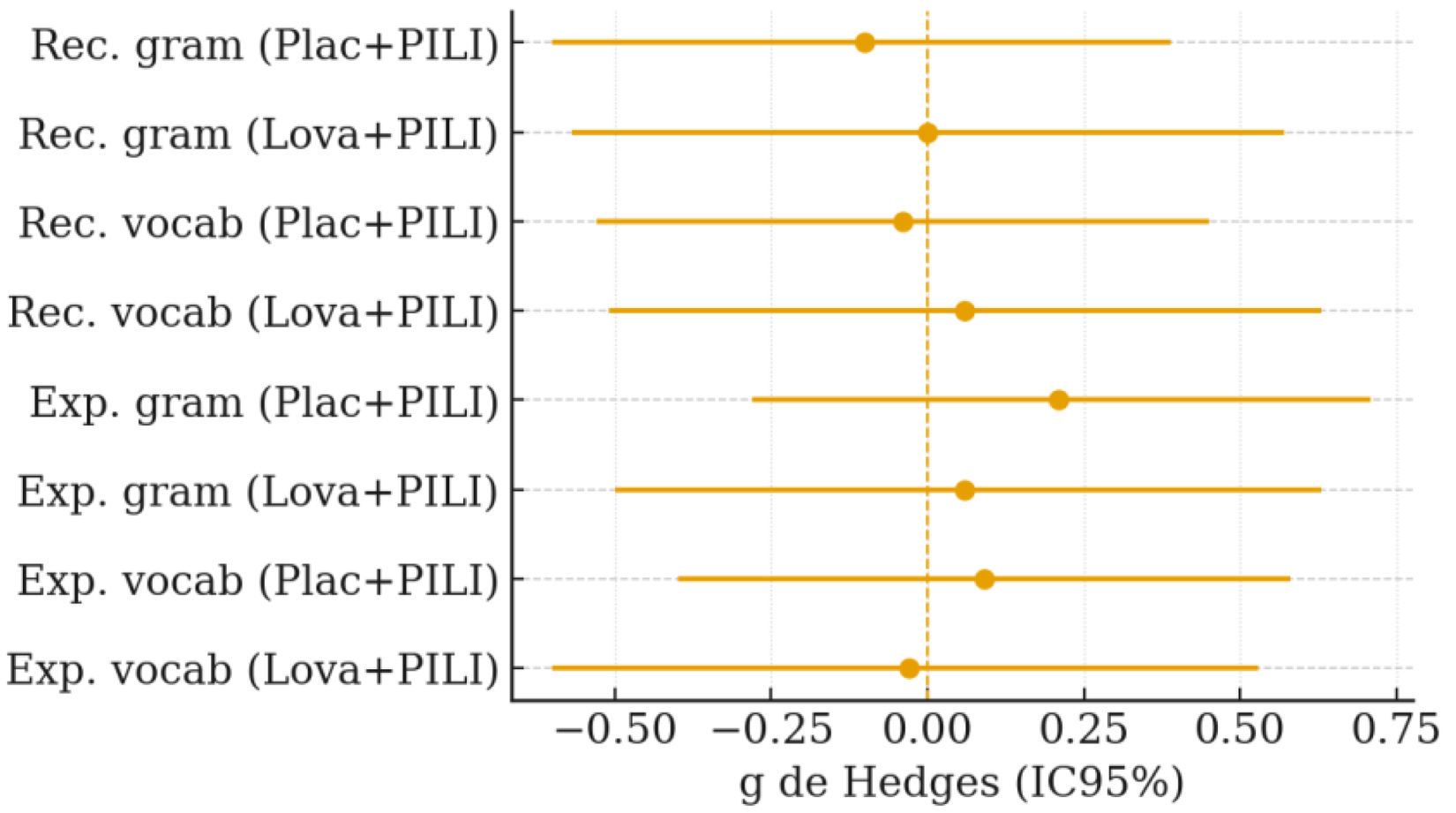 fig0020