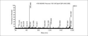 Ejemplo de un espectro de masas obtenido mediante el análisis por espectrometría de masas en tándem (MS/MS). El eje de las ordenadas viene definido por la relación masa/carga de cada uno de los péptidos y por el porcentaje de intensidad, que indica la cantidad relativa de iones que poseen esta relación carga/masa.