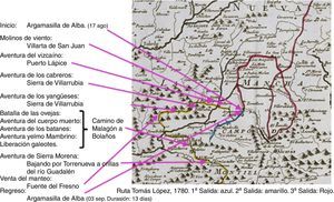 Ruta de Tomás López. Segunda salida de DQ y localización de estas aventuras. El color de esta figura solo puede apreciarse en la versión electrónica.