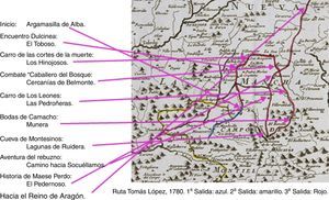 Ruta de Tomás López. Tercera salida de DO y localización de estas aventuras. El color de esta figura solo puede apreciarse en la versión electrónica.