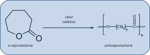 Obtención de policaprolactona. La PCL se prepara por polimerización de cadena abierta del monómero cíclico ¿-caprolactona.