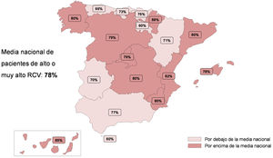 Distribución de los pacientes de alto/muy alto riesgo cardiovascular por comunidad autónoma. Todos los pacientes en prevención secundaria fueron considerados de muy alto riesgo cardiovascular, independientemente de la clasificación de riesgo por el médico participante. RCV: riesgo cardiovascular.