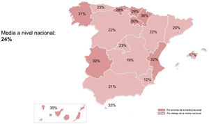Distribución de los pacientes de alto/muy alto riesgo cardiovascular que alcanzan el objetivo terapéutico en colesterol LDL según las guías ESC/EAS 201914 por comunidad autónoma.
