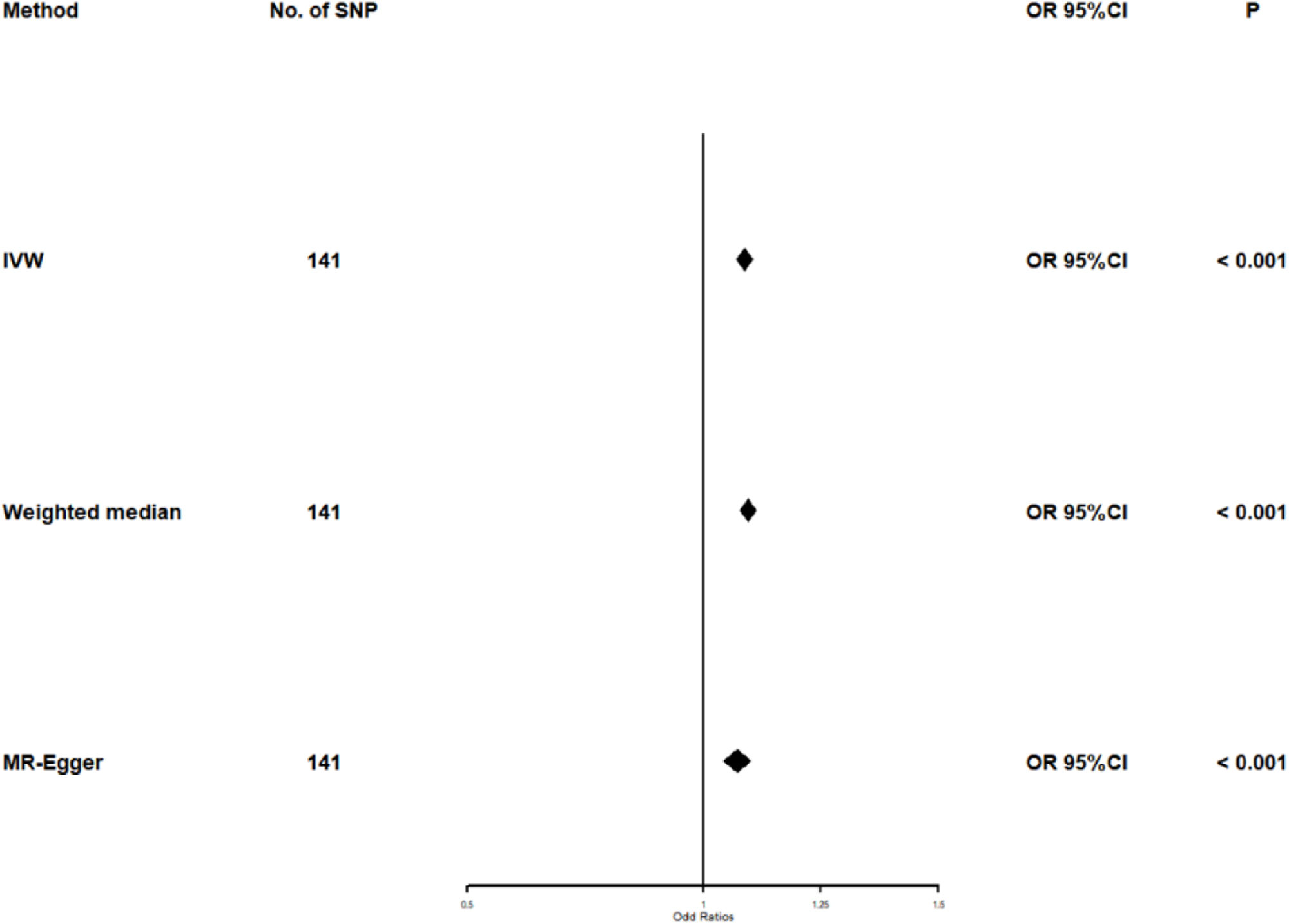 fig0020
