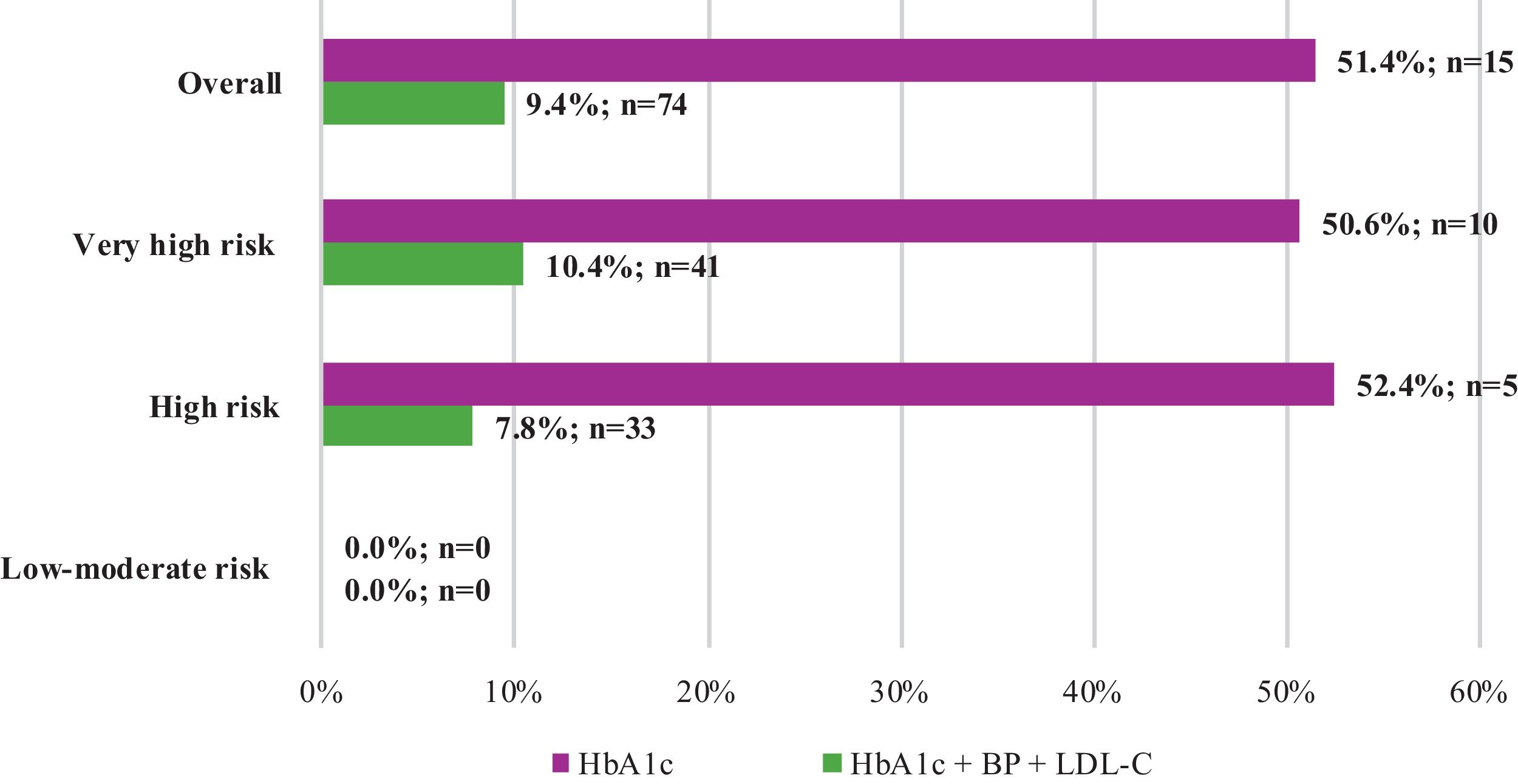 fig0015