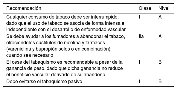 Tablas