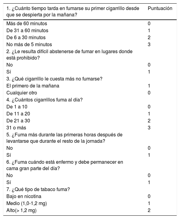 Tablas