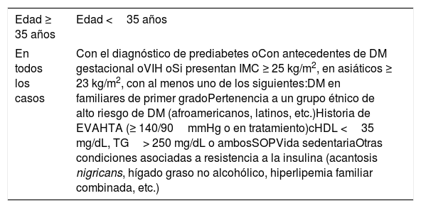 Tablas