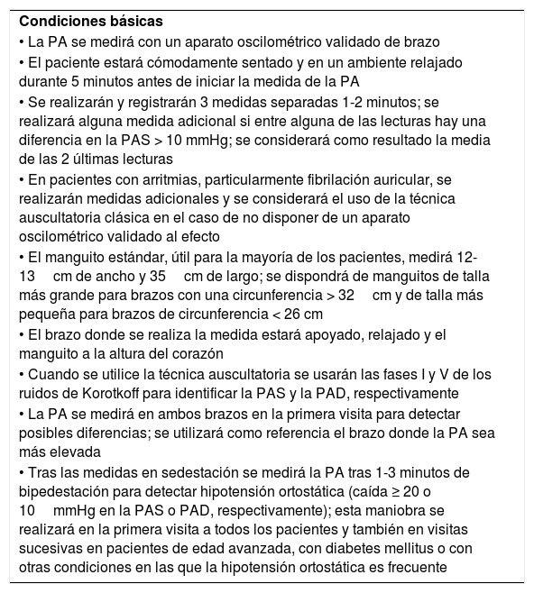 Tablas