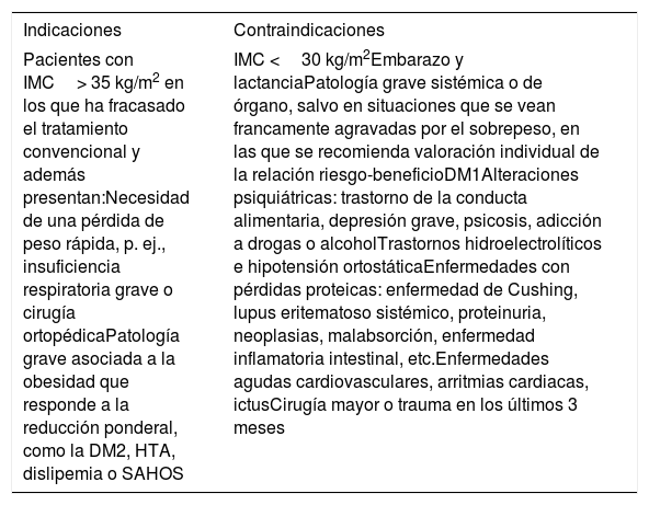 Tablas