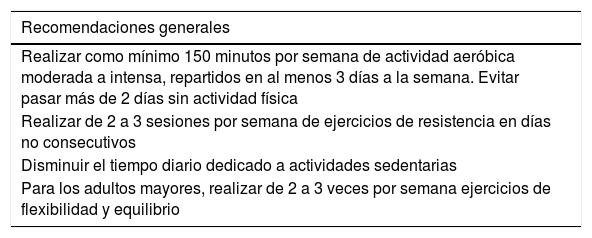 Tablas