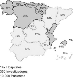 Cobertura poblacional de los hospitales participantes en las CCAA.