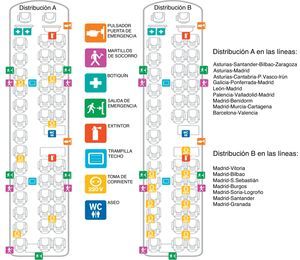 Distribución de tomas de corriente en los asientos de una compañía de autobuses española con recorridos por importantes ciudades del país. La empresa pone a disposición de los pasajeros dos distribuciones de enchufes en los asientos, con 6 tomas en la distribución A y 11 tomas de corriente en la B. Estos asientos deberían ser solicitados con preferencia por el paciente con oxigenoterapia.