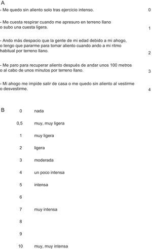 A) Escala de disnea de la MRC modificada. B) Escala de disnea de Borg.
