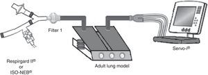 Schematic diagram of experimental devices used in the in vitro study.