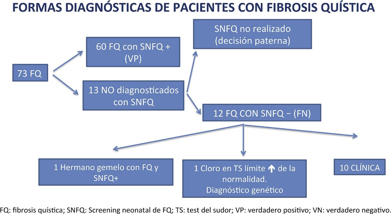 fig0010