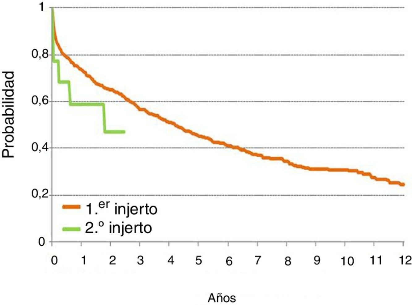 fig0005