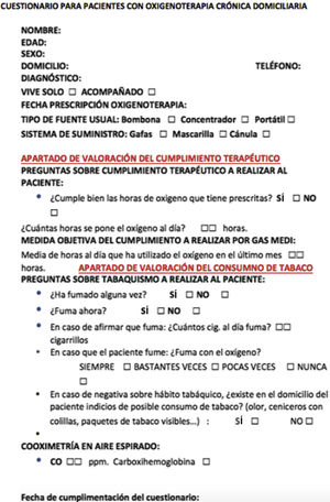 Hoja de recogida de datos.