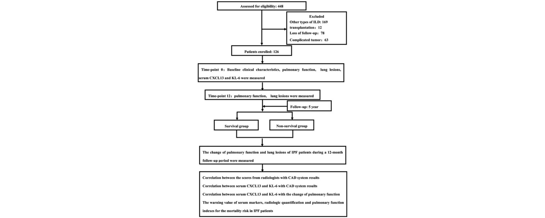 fig0030