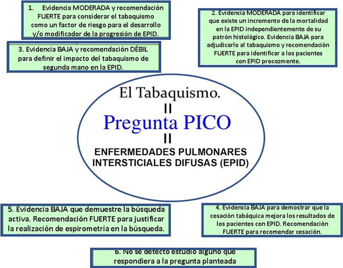 fig0005