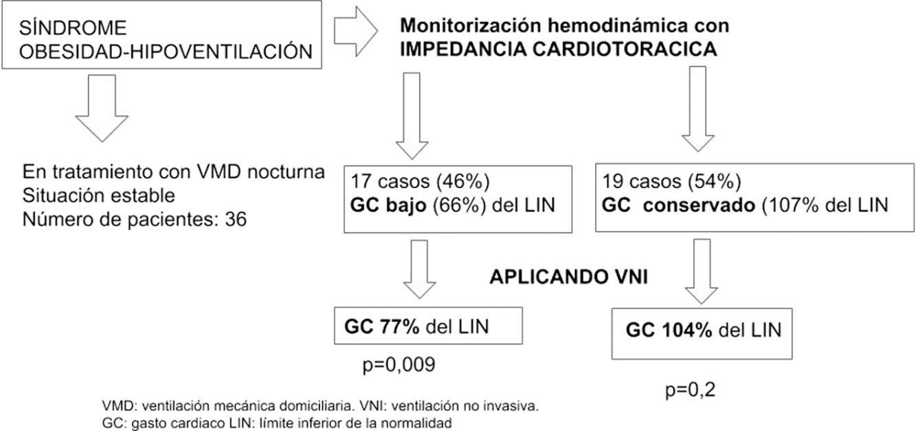 fig0005