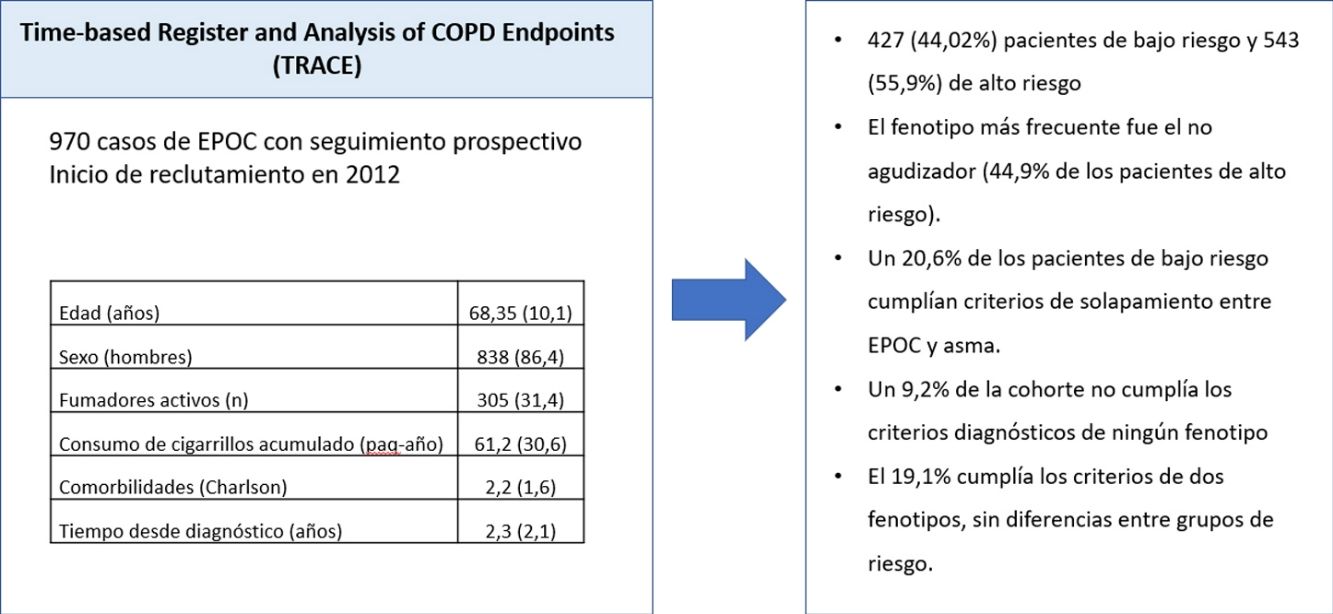 fig0005