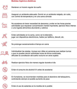 Medidas higiénico-dietéticas recomendadas en todo paciente con apnea obstructiva del sueño, tenga o no indicación de presión positiva continua en las vías respiratorias.
