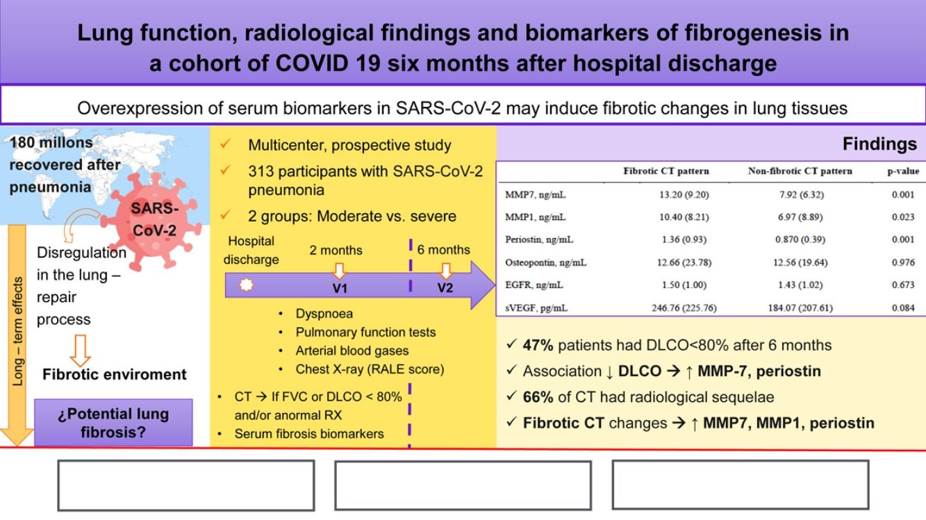 fig0015