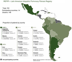 Map of countries participating in the REFIPI. The shade of green indicates the number of patients included by each country. Doctors: the number of physicians contributing patients, by country.