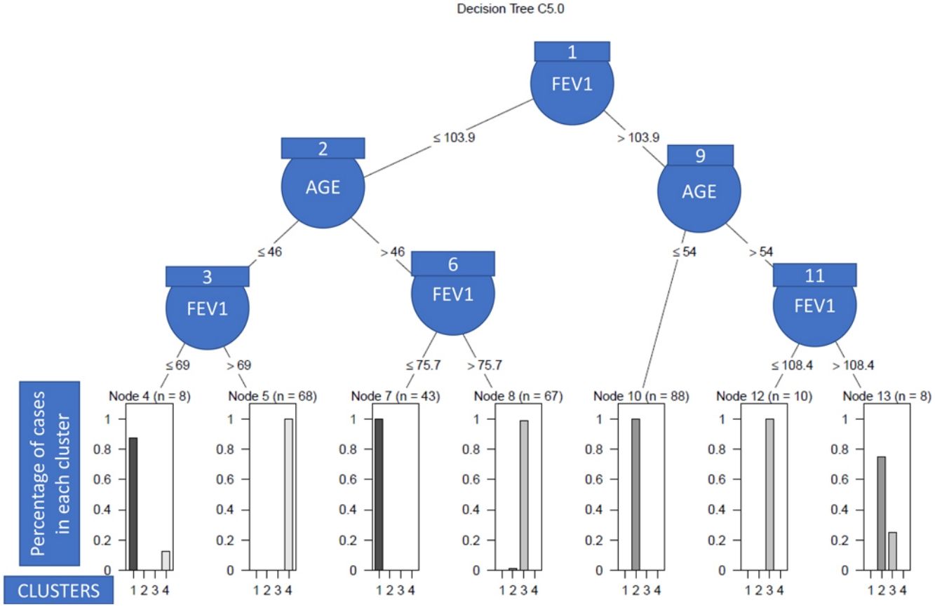 fig0010