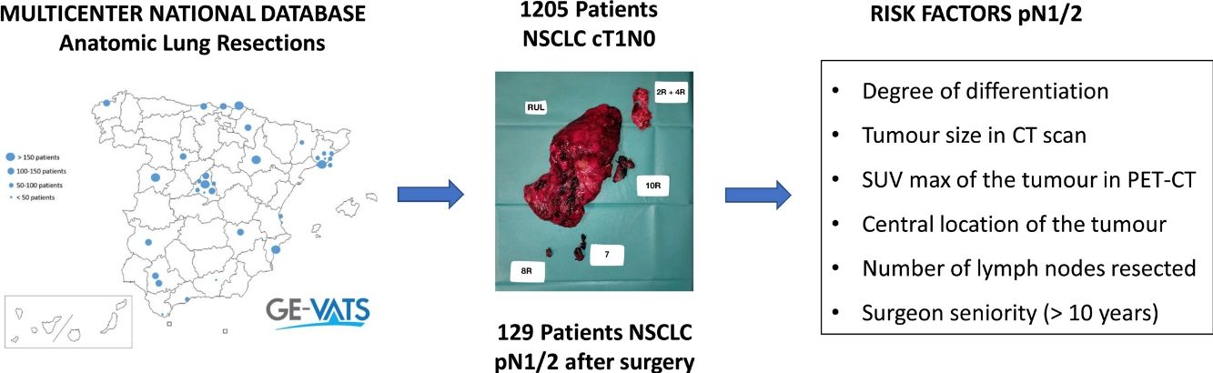 fig0010