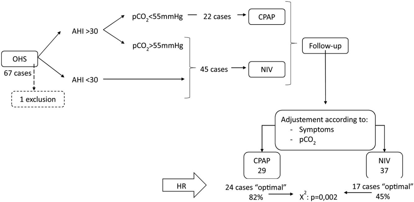 fig0010