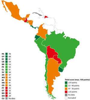 Total scores of the Tobacco Control Scale in Latin America (year 2020).5.
