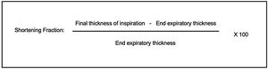 Shortening fraction calculation.