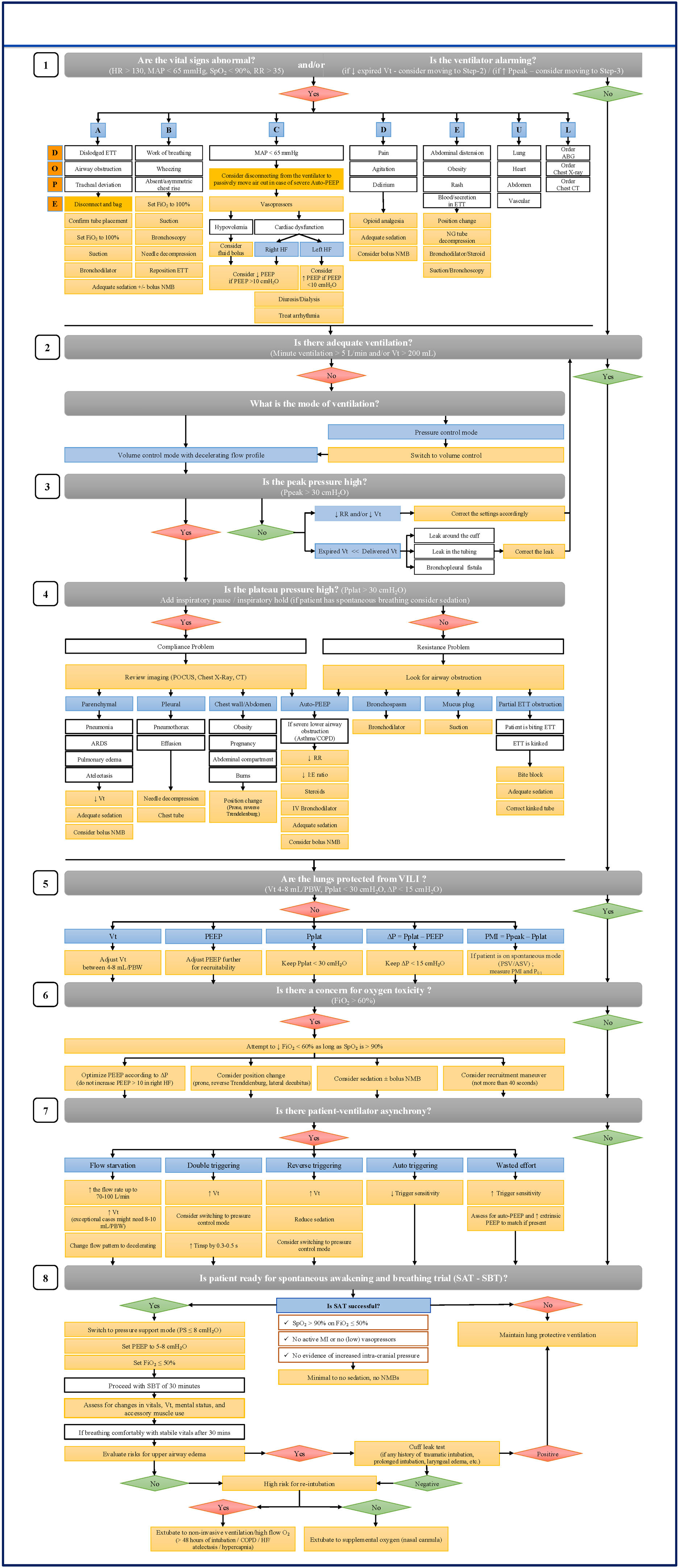 fig0010