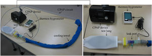 Overview of the bench study using a CPAP device and cooling towel (A). Enlarged view of the site where temperature and humidity were measured using a thermos-hygrometer (B). CPAP=continuous positive airway pressure.
