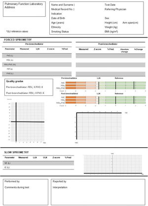Recommended report of forced spirometry with bronchodilator test and slow spirometry. GLI: global lung function initiative. BMI: body mass index. FVC: forced vital capacity. FEV1: forced expiratory volume in 1second. %FEV1/FVC: ratio between FEV1 and FVC multiplied by 100. FET: forced expiration time. FIVC: forced inspiratory vital capacity. LLN: lower limit of normal. %ref.: % with respect to the mean of GLI reference values. SVC: slow vital capacity. IC: inspiratory capacity. ULN: upper limit of normal. *Adapted from Culver BH et al. Am J Respir Crit Care Med 2017: 196, 1463–72. DOI: 10.1164/rccm.201710-1981ST [43].