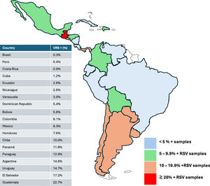 Proportion of respiratory samples testing positive for RSV across Latin American countries during 2023.
