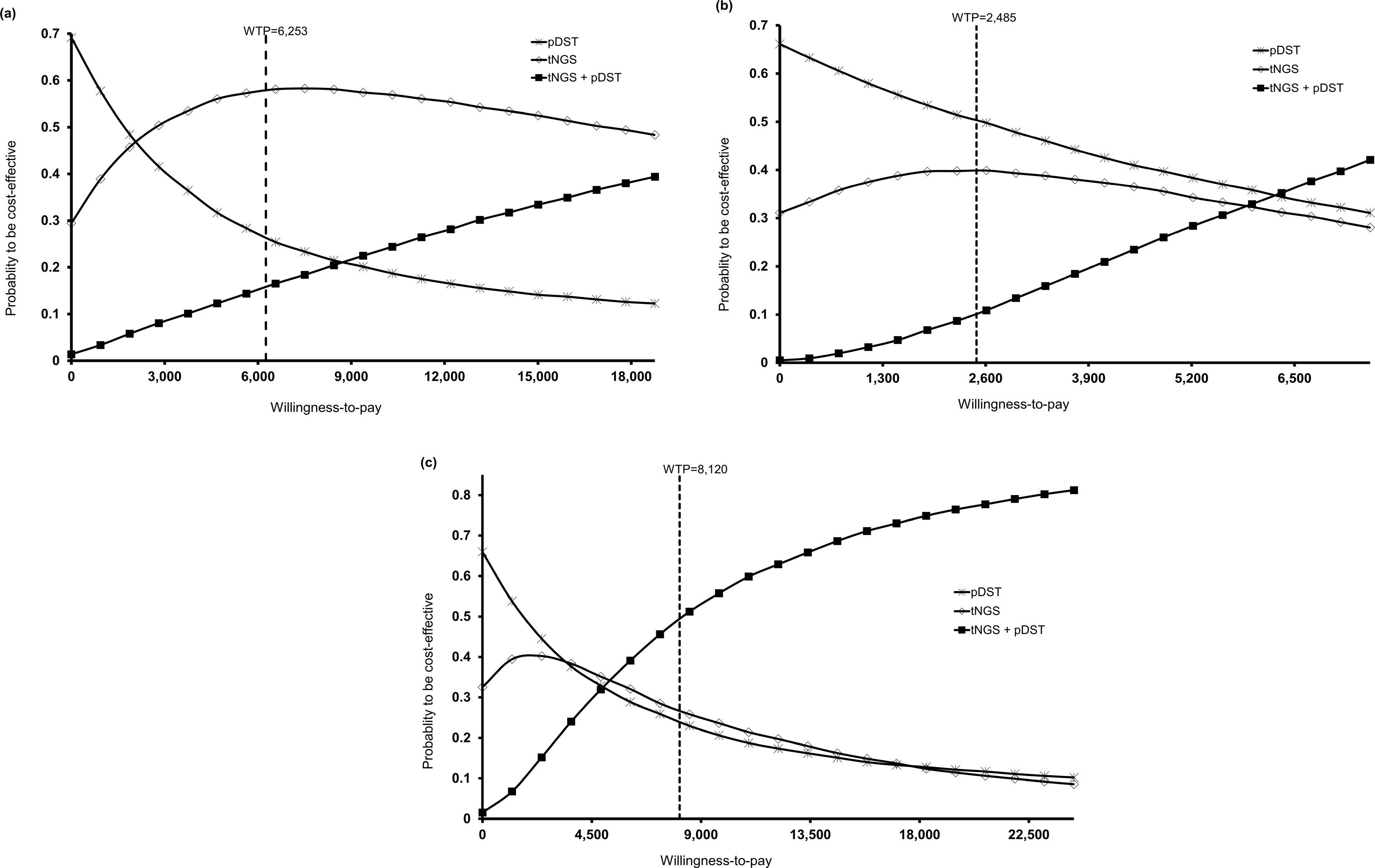 fig0020