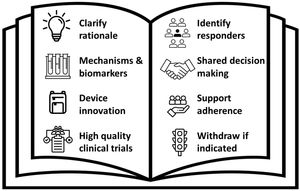 Future approaches to ambulatory oxygen therapy in pulmonary fibrosis.