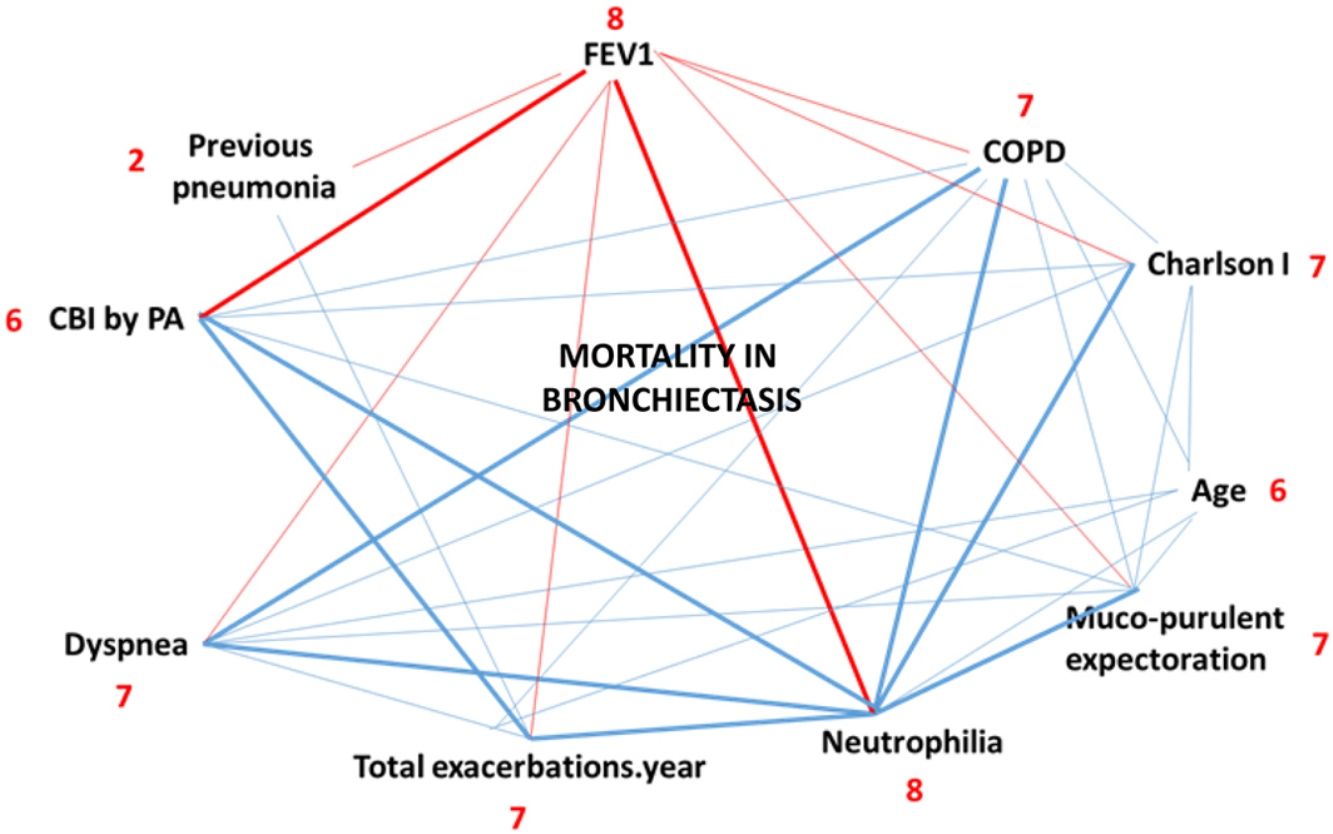 fig0020