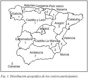 Rlast La prevención secundaria del infarto de miocardio en España. Estudio ...
