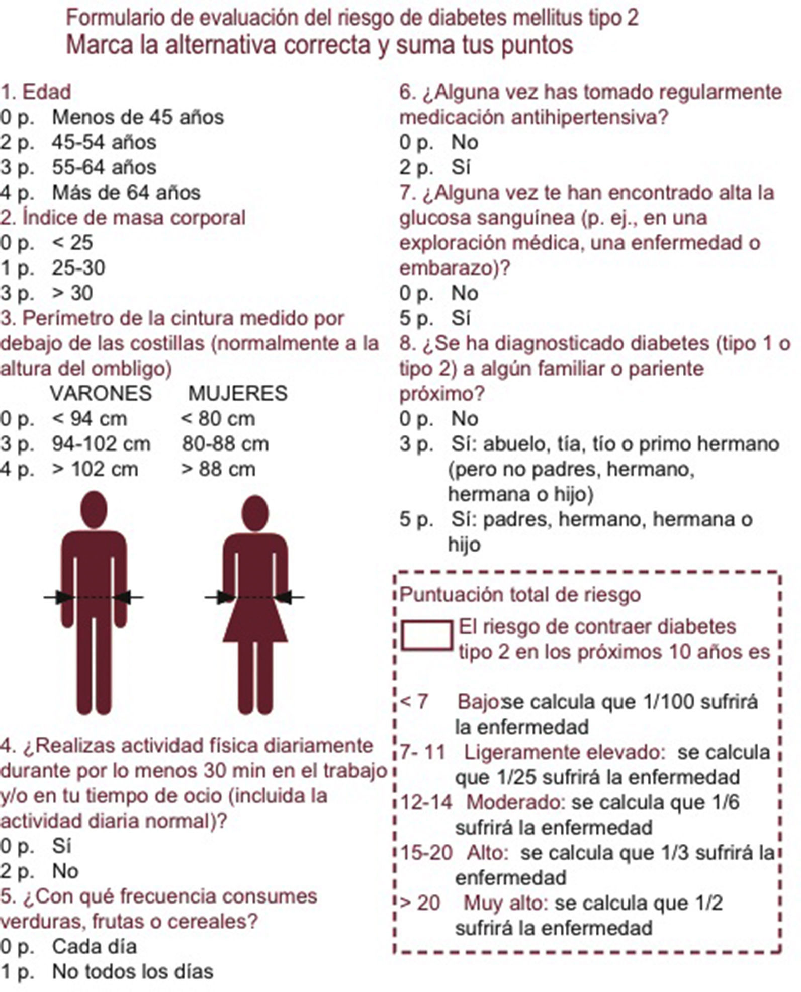 TWICE - integrantes, edades, alturas, pesos, signos, hechos