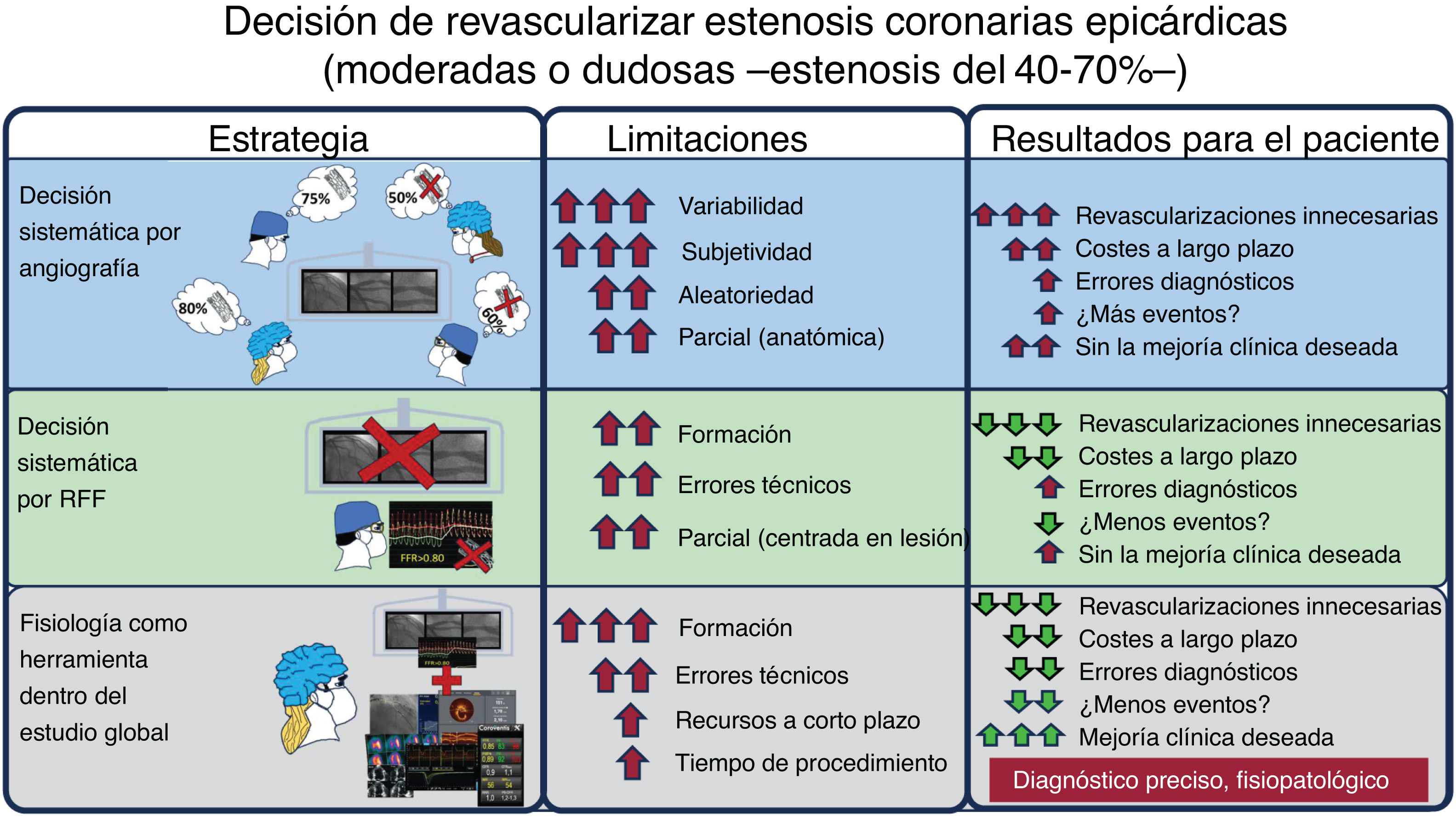 Imagen extra