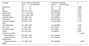 Tabla 1